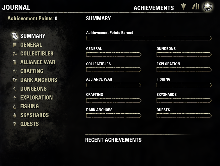 General Executioner achievement in The Elder Scrolls Online