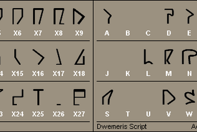 Daedric Alphabet (Lore Friendly, No X or Y) Poster for Sale by  bridge2oblivion