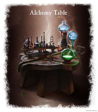 Alchemy Skyrim Elder Scrolls Fandom