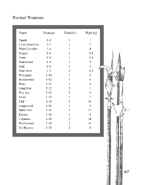 Player Guide 55.png (66 KB) Seite 55