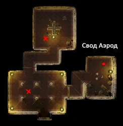 Свод аэрод. План