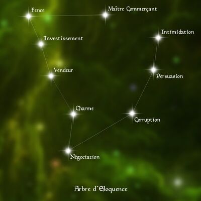 Arbre eloquence 01.jpg