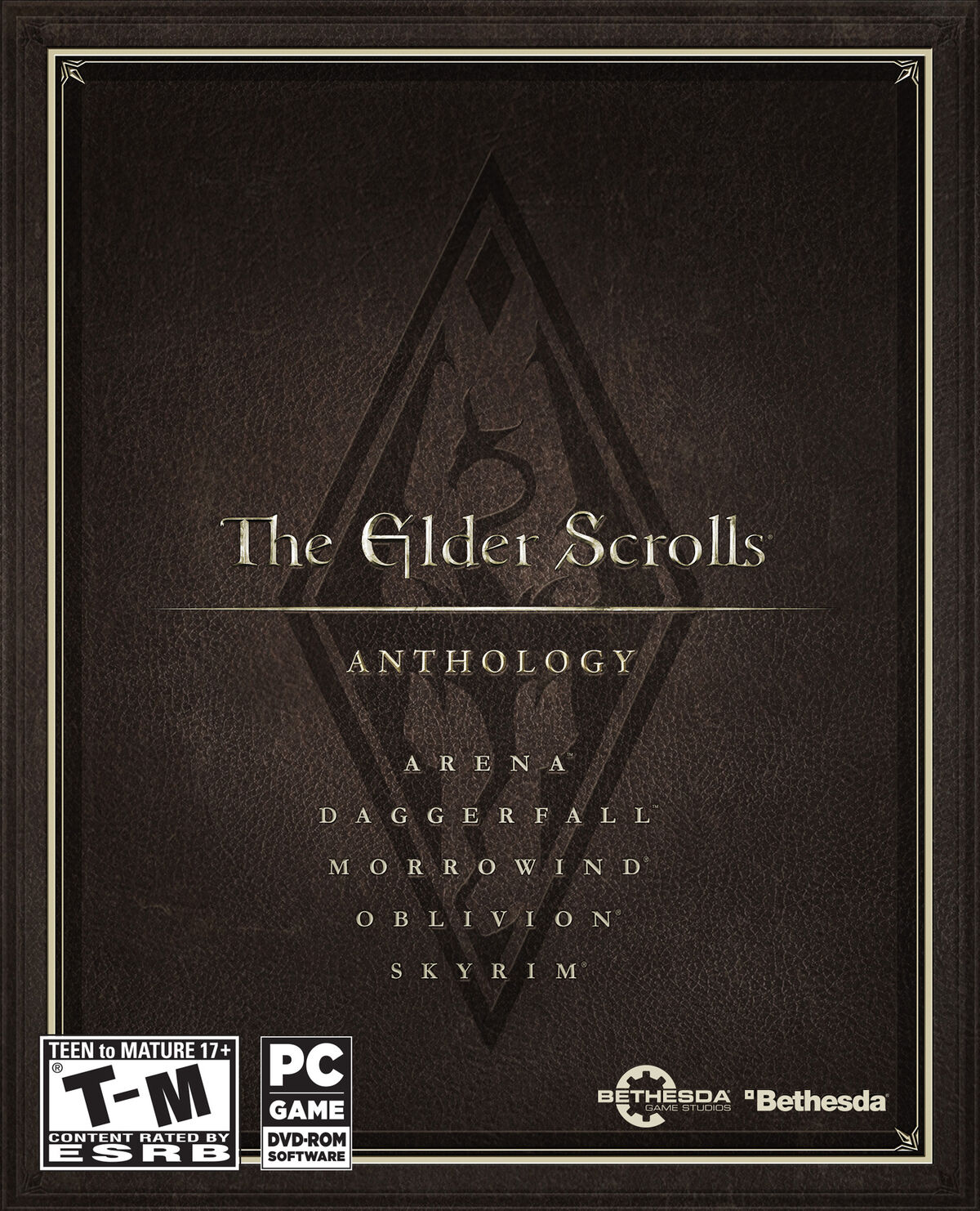 The Elder Scrolls Anthology | Elder Scrolls Wiki | Fandom