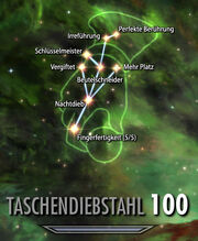 Taschendiebstahl-tree