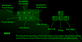 Electric Man, Stickman Wiki