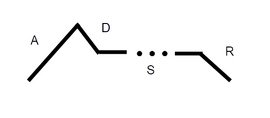 ADSR.png