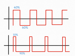 Pulse wave