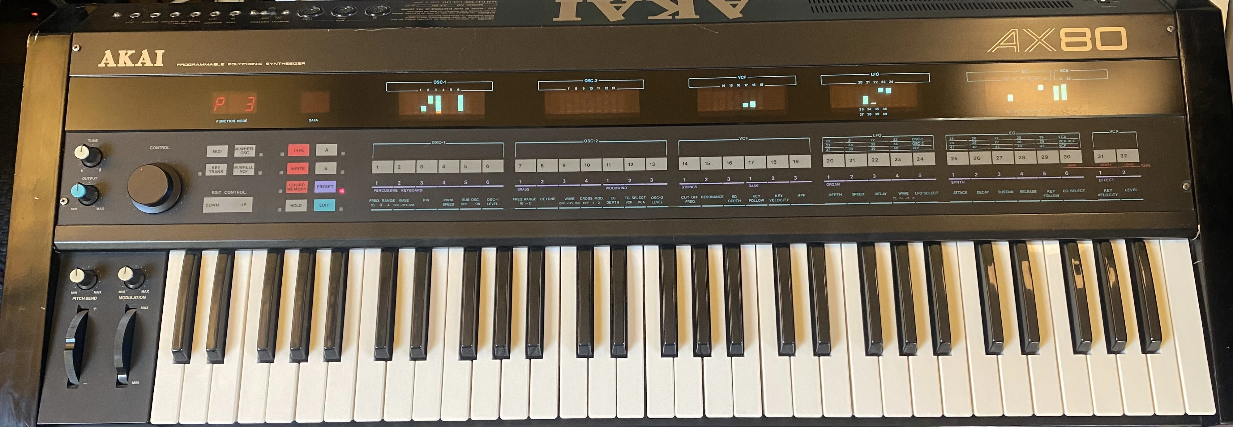 AX80 | Electronic Music Wiki | Fandom