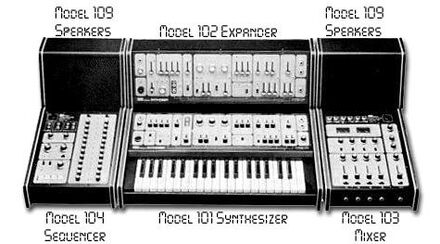 Sys100sections