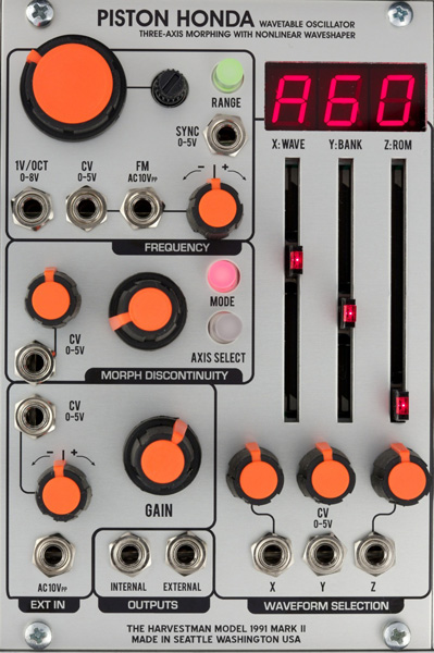 Industrial Music Electronics | Electronic Music Wiki | Fandom