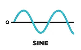 Waveforms-Sine