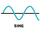 Sine wave