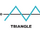 Triangle wave