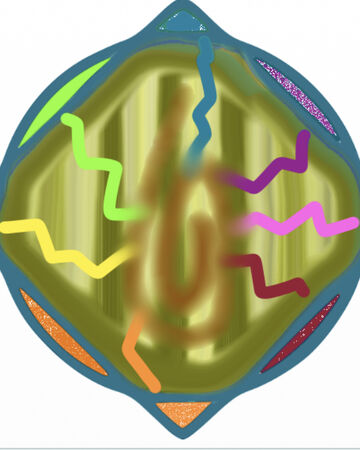 Featured image of post Elemental Battlegrounds Codes Wiki Fandom
