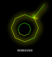 Resistance