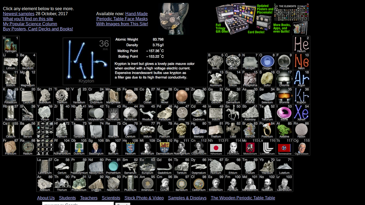 Periodic Table Elements Wiki Fandom