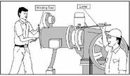 The elevator mechanics release the brake to bring the elevator to level with the floor.