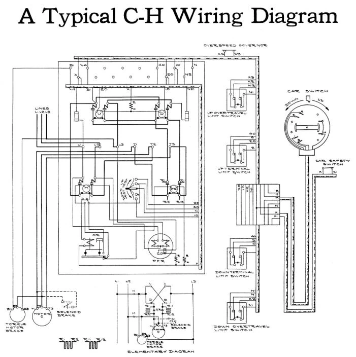 Hydraulic Elevator Schematic Diagram