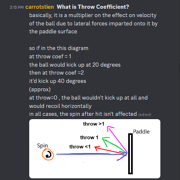 Explaination and diagram of the Throw coefficient
