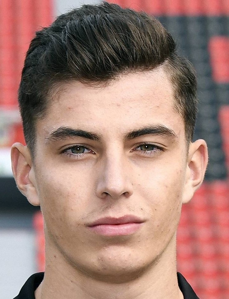 Kai Havertz Eli Soccer Group Wiki Fandom