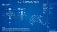 Core Dynamics Eagle Blueprint