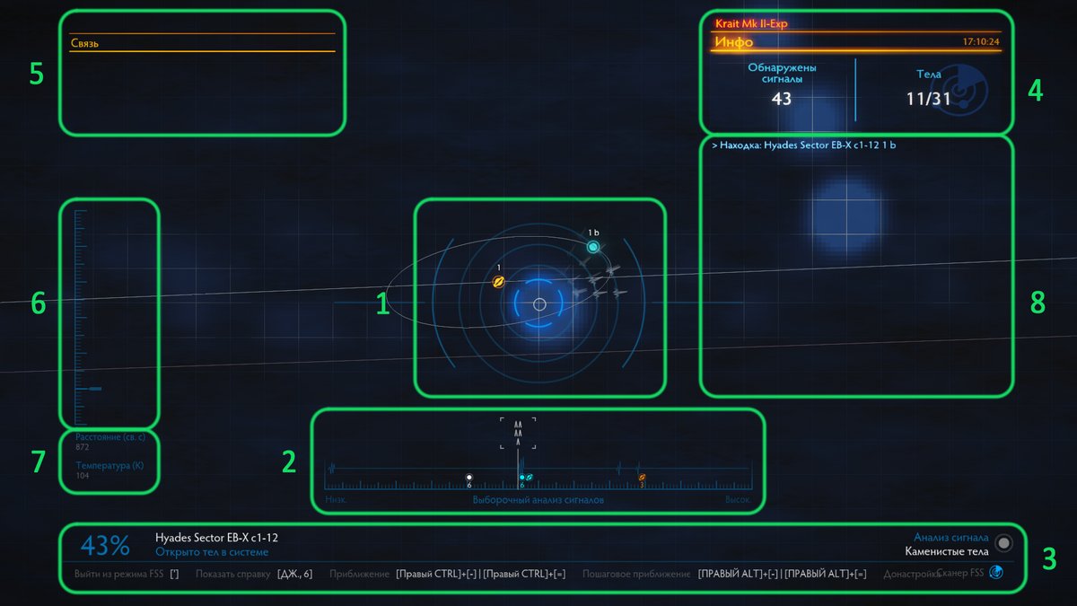 Просканировать систему безопасности киберпанк. Elite Dangerous FSS сканер. Elite Dangerous сканер FSS разбор сигналов.