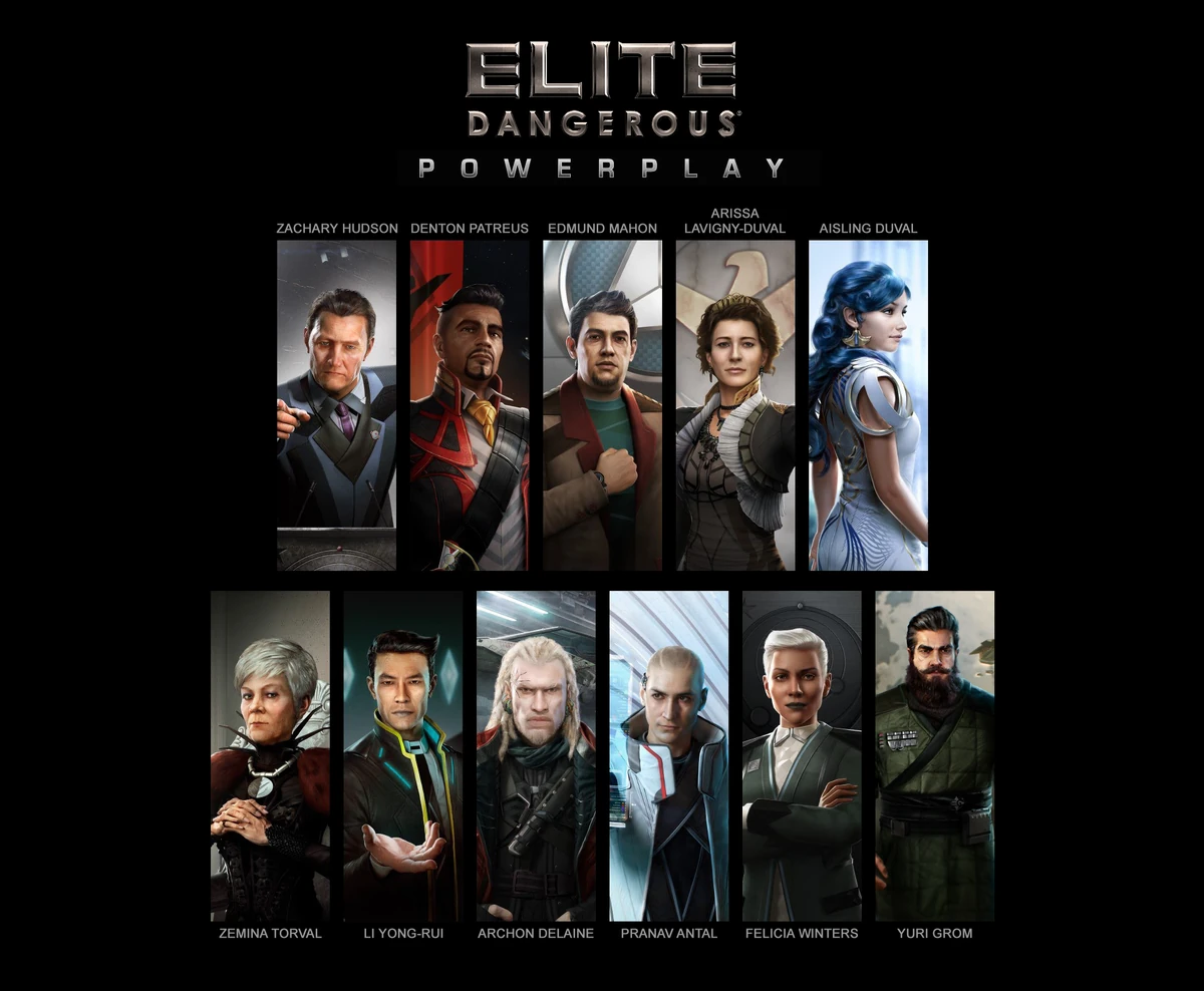 Power Elite Dangerous Wiki Fandom