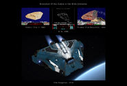 Evolution of the Cobra in the Elite Universe