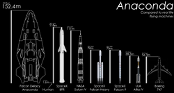 Early bitmap version of Elite: Dangerous ships size comparison chart