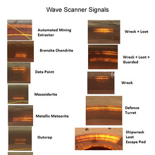 Wave Scanner Elite Dangerous Wiki Fandom This is the new way to listen to your local public safety radio system. wave scanner elite dangerous wiki