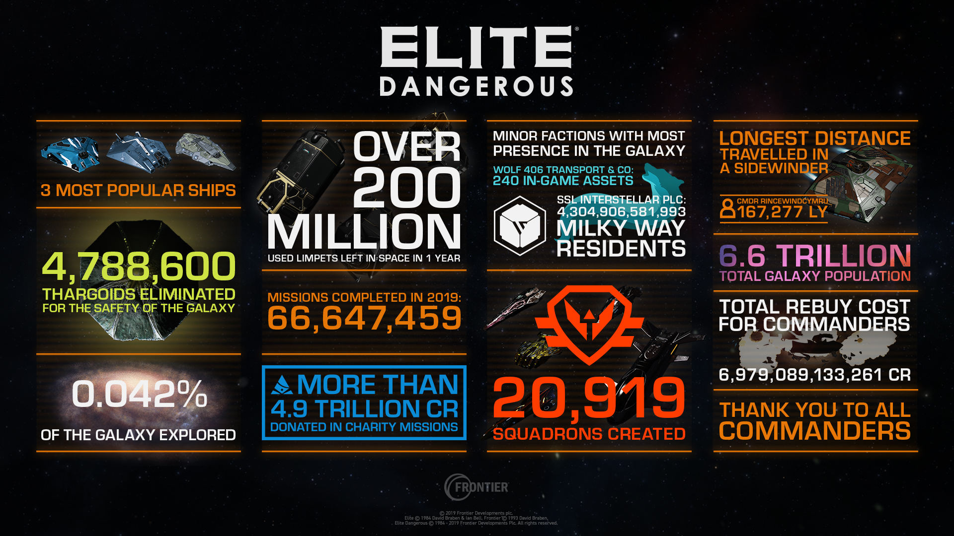 Steam vr elite dangerous фото 61