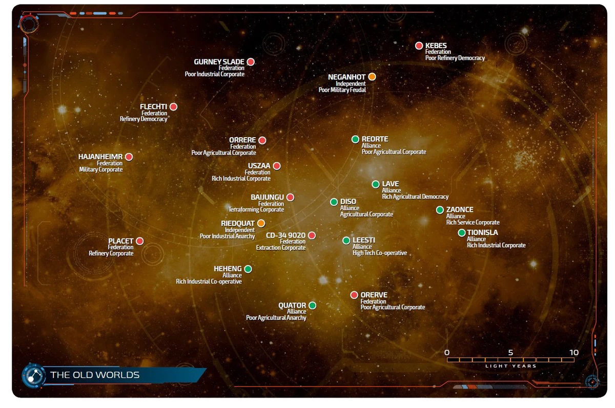 Старые Миры Elite Dangerous Wiki Fandom