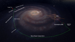 Beagle Point Route