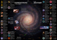 A Visual Expeditions History