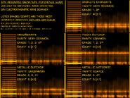 SRV Wave Scanner 資源特徵參考指南