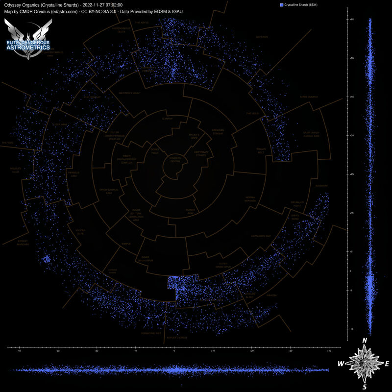 Organic-crystalline-shards-regions