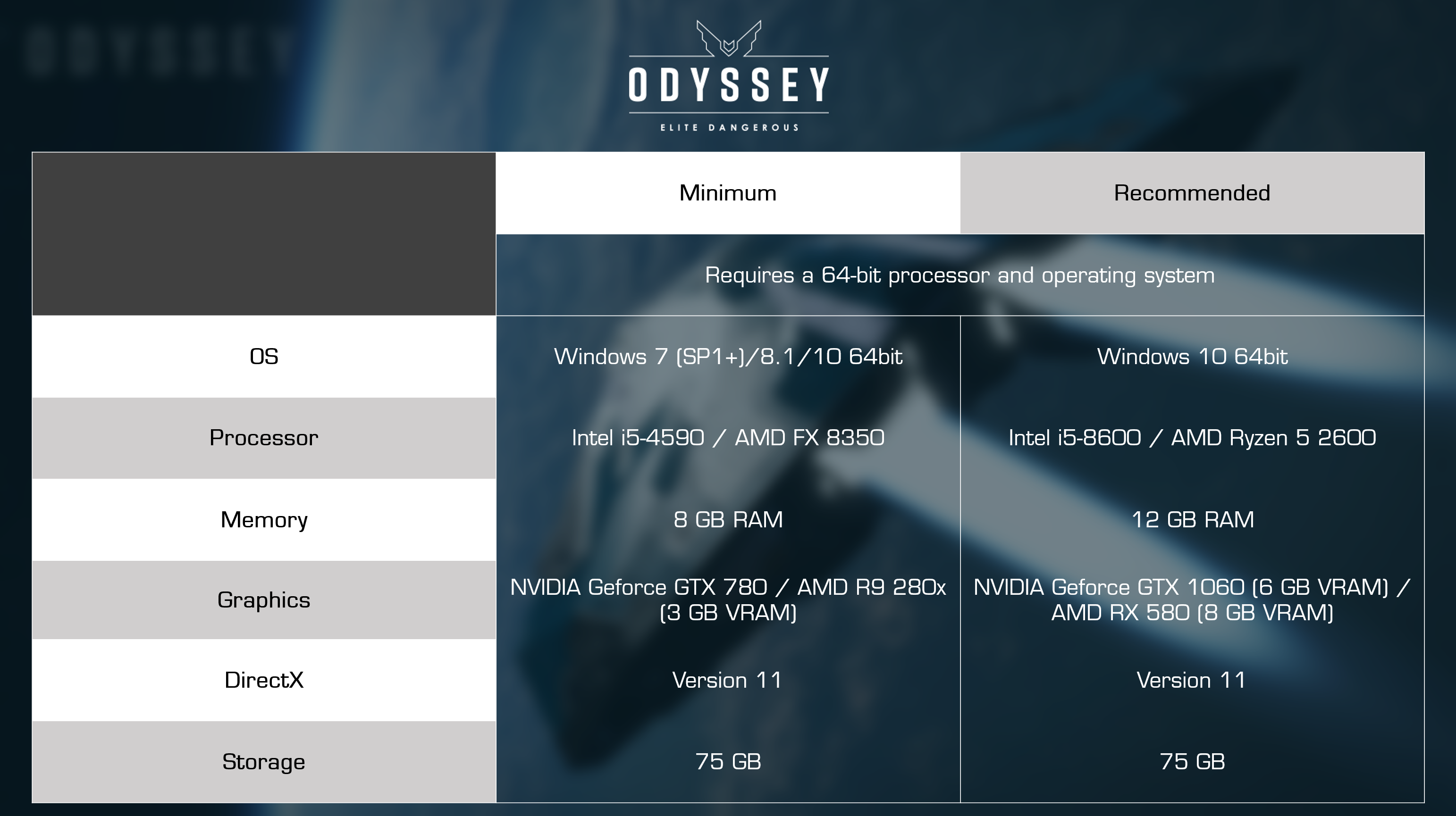 Settings menu - Elite: Dangerous