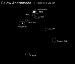 External Galaxies Below Andromeda