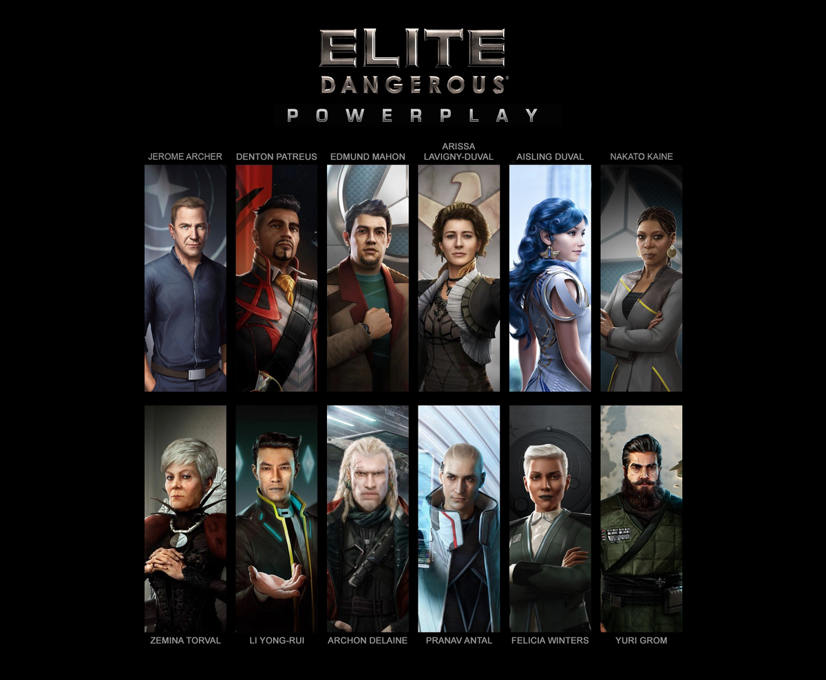 elite-dangerous.fandom.com