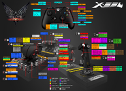 Elite Dangerous HOTAS key bindings