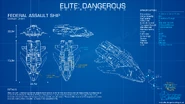 Core Dynamics Federal Assault Ship Blueprint