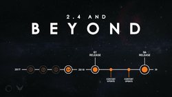 Elite-Dangerous-Beyond-Roadmap