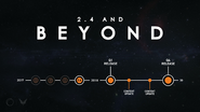 Elite-Dangerous: Beyond roadmap