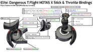 Elite Dangerous HOTAS key bindings