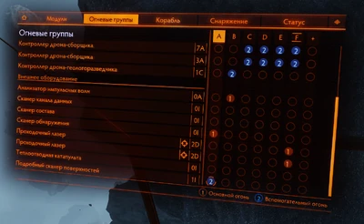 Огневые группы для добычи 2