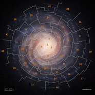 Elite Dangerous Galaxy regions