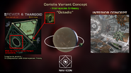 YTEC Inter-species Station Concept