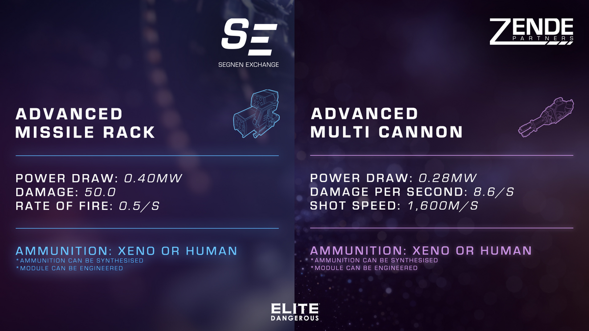 Advanced Missile Rack, Elite Dangerous Wiki