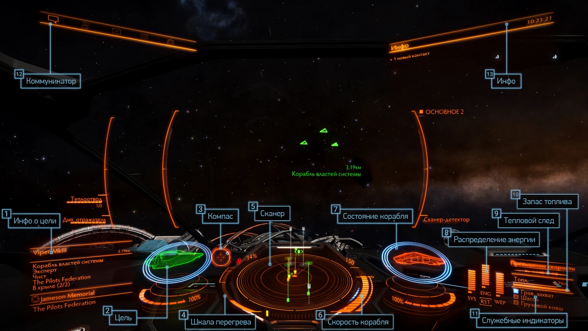 Elite dangerous панель. Elite dangerous скриншоты. Интерфейс корабля. Elite dangerous 1. Elite dangerous интерфейс.