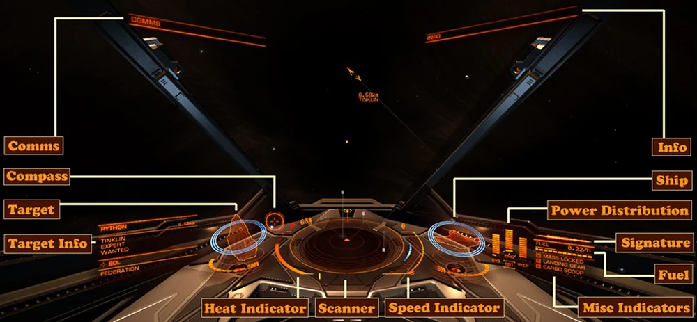 https://static.wikia.nocookie.net/elite-dangerous/images/b/bb/CenterHUDLayout.jpg/revision/latest/scale-to-width-down/1000?cb=20171104070846